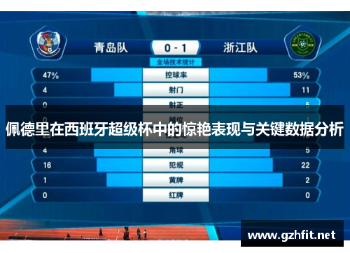 佩德里在西班牙超级杯中的惊艳表现与关键数据分析