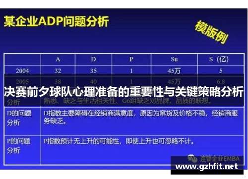 决赛前夕球队心理准备的重要性与关键策略分析
