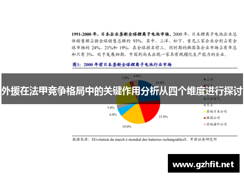 外援在法甲竞争格局中的关键作用分析从四个维度进行探讨