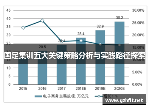 国足集训五大关键策略分析与实践路径探索
