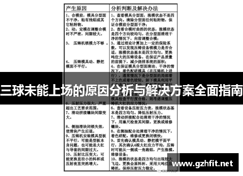 三球未能上场的原因分析与解决方案全面指南