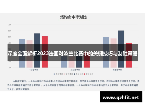 深度全面解析2023法国对波兰比赛中的关键技巧与制胜策略