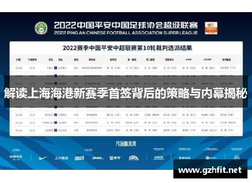 解读上海海港新赛季首签背后的策略与内幕揭秘