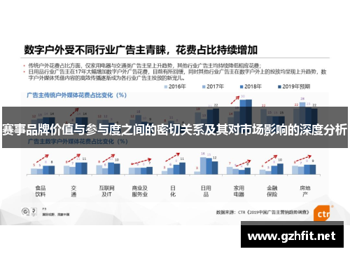 赛事品牌价值与参与度之间的密切关系及其对市场影响的深度分析